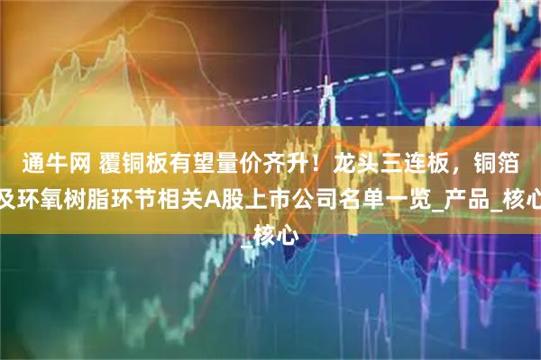 通牛网 覆铜板有望量价齐升！龙头三连板，铜箔及环氧树脂环节相关A股上市公司名单一览_产品_核心